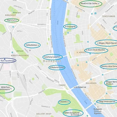 Blue Ball Apartman Budapest